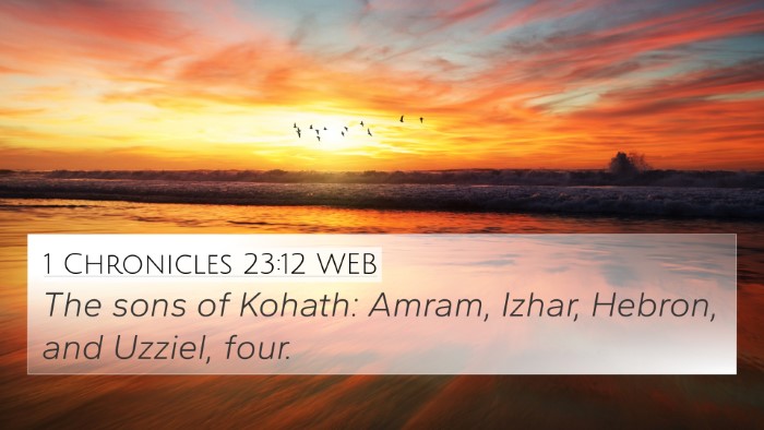 1 Chronicles 23:12 WEB Bible Verse Image