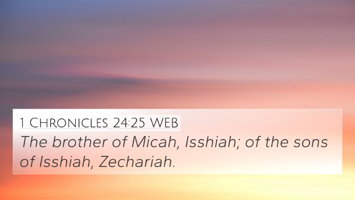 1 Chronicles 24:25 WEB 4K Wallpaper - The brother of Micah, Isshiah; of the sons of - 4K Wallpaper Bible Verse
