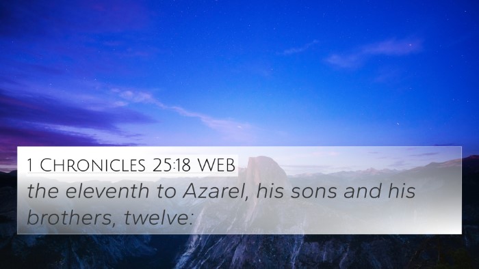 1 Chronicles 25:18 WEB 4K Wallpaper - the eleventh to Azarel, his sons and his - 4K Wallpaper Bible Verse