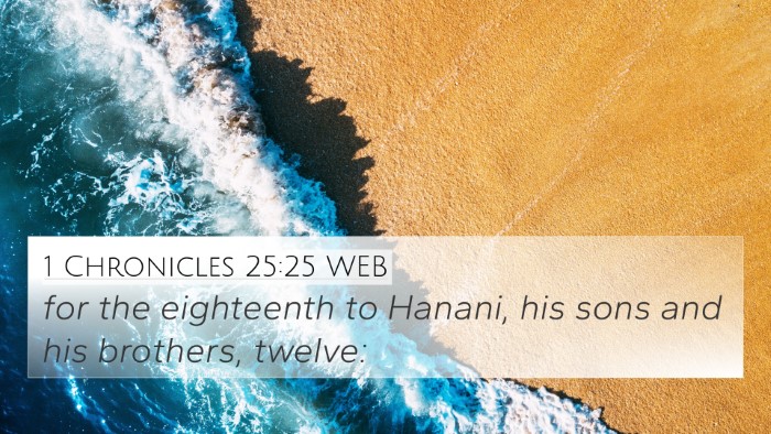 1 Chronicles 25:25 WEB 4K Wallpaper - for the eighteenth to Hanani, his sons and his - 4K Wallpaper Bible Verse