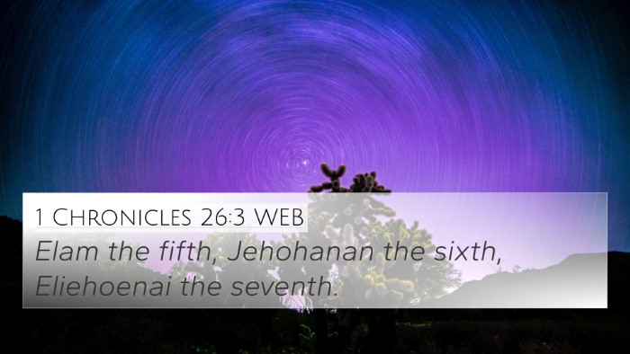 1 Chronicles 26:3 WEB 4K Wallpaper - Elam the fifth, Jehohanan the sixth, Eliehoenai - 4K Wallpaper Bible Verse