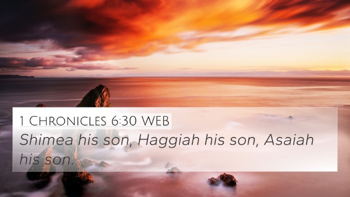 1 Chronicles 6:30 WEB Bible Verse Image