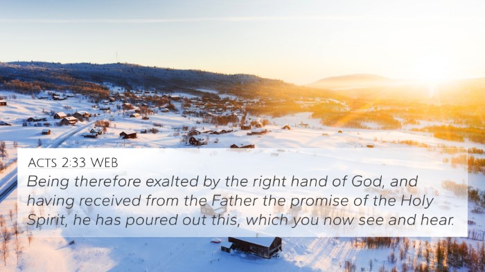 Acts 2:33 WEB Bible Verse Image