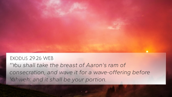 Exodus 29:26 WEB Bible Verse Image