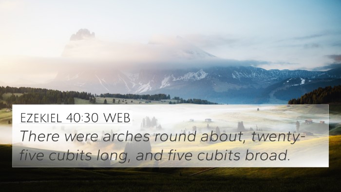 Ezekiel 40:30 WEB 4K Wallpaper - There were arches round about, twenty-five cubits - 4K Wallpaper Bible Verse
