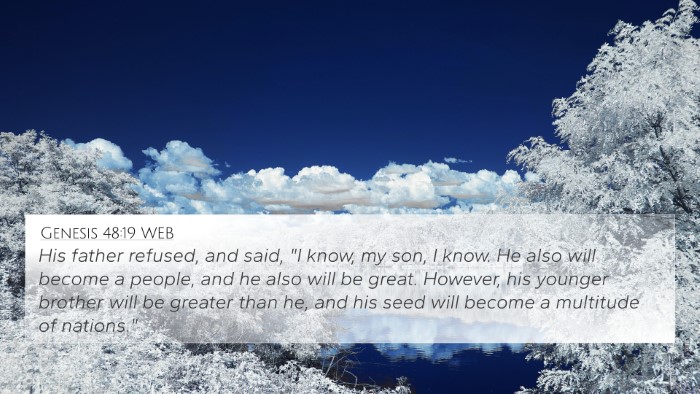 Genesis 48:19 WEB Bible Verse Image