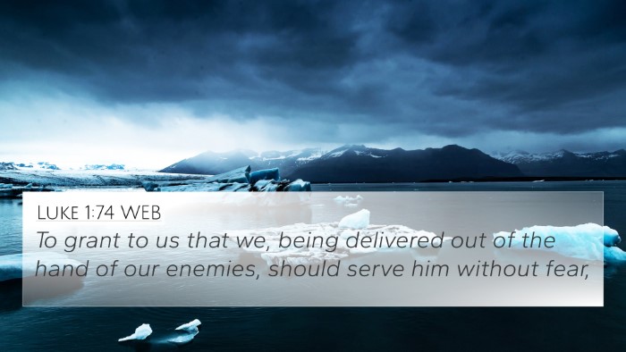 Luke 1:74 WEB Bible Verse Image
