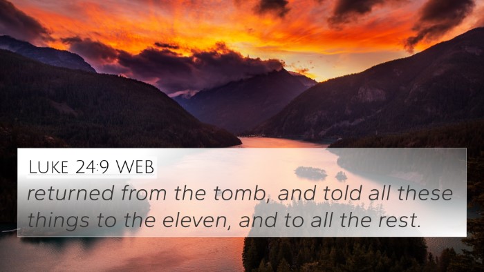 Luke 24:9 WEB Bible Verse Image