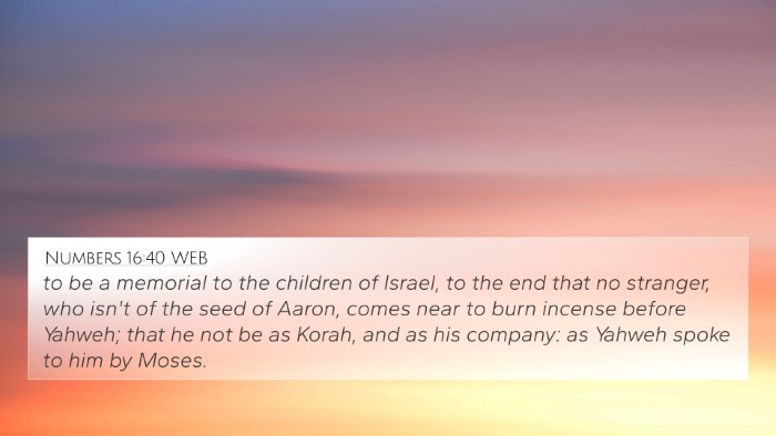 Numbers 16:40 WEB Bible Verse Image