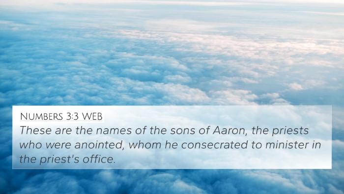 Numbers 3:3 WEB Bible Verse Image