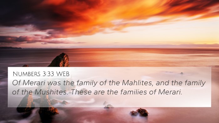 Numbers 3:33 WEB Bible Verse Image
