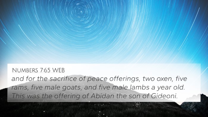 Numbers 7:65 WEB Bible Verse Image