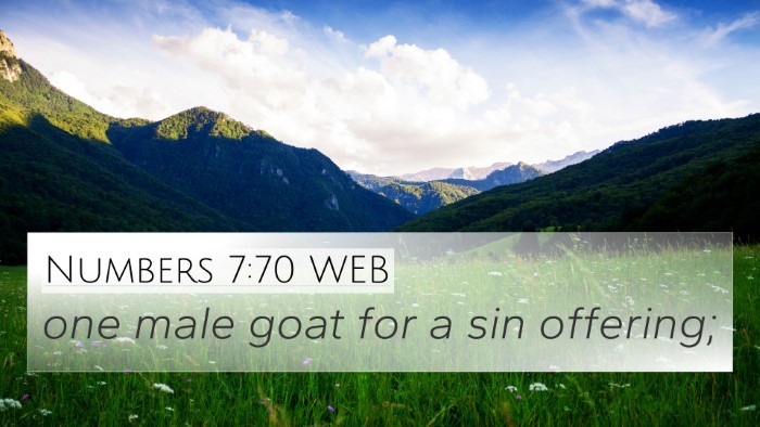 Numbers 7:70 WEB 4K Wallpaper - one male goat for a sin - 4K Wallpaper Bible Verse