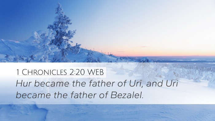 1 Chronicles 2:20 WEB Desktop Wallpaper - Hur became the father of Uri, and Uri became the - Desktop Bible Verse Wallpaper