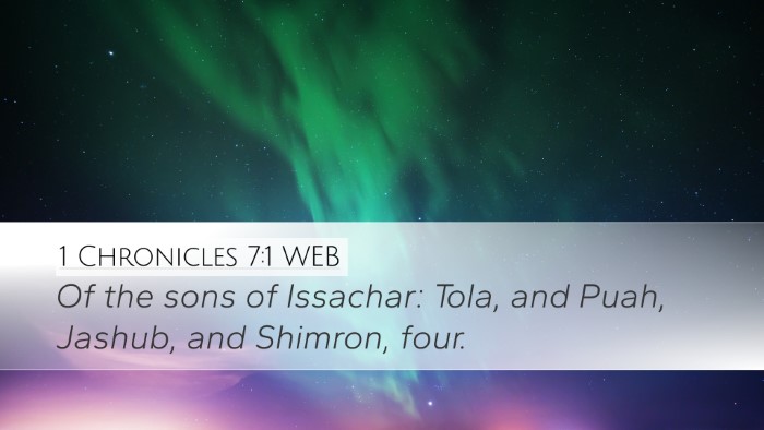 1 Chronicles 7:1 WEB Desktop Wallpaper - Of the sons of Issachar: Tola, and Puah, Jashub, - Desktop Bible Verse Wallpaper