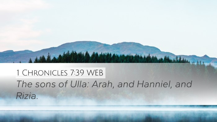 1 Chronicles 7:39 WEB Desktop Wallpaper - The sons of Ulla: Arah, and Hanniel, and - Desktop Bible Verse Wallpaper