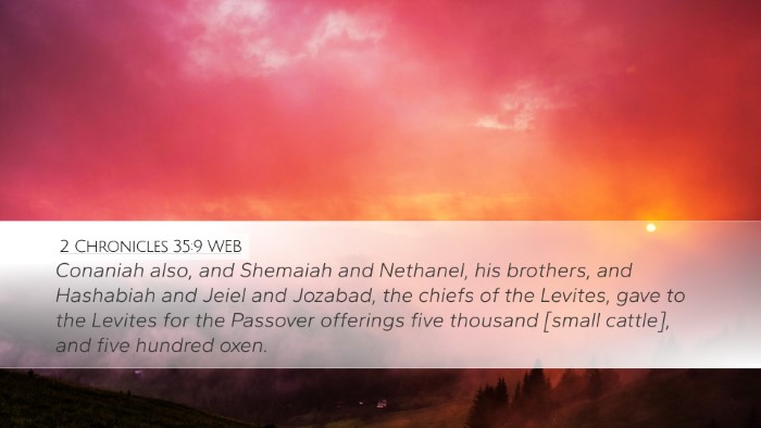 2 Chronicles 35:9 WEB Desktop Wallpaper - Conaniah also, and Shemaiah and Nethanel, his - Desktop Bible Verse Wallpaper