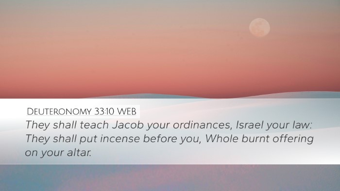 Deuteronomy 33:10 WEB Desktop Wallpaper - They shall teach Jacob your ordinances, Israel - Desktop Bible Verse Wallpaper