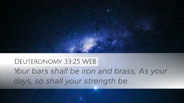Deuteronomy 33:25 WEB Bible Verse Image