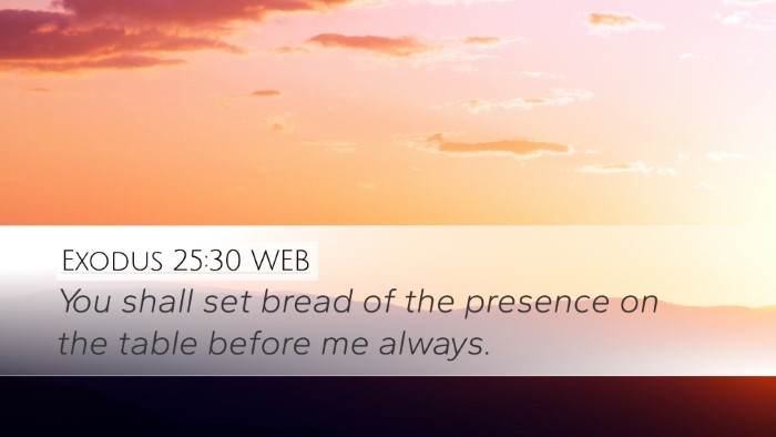 Exodus 25:30 WEB Desktop Wallpaper - You shall set bread of the presence on the table - Desktop Bible Verse Wallpaper