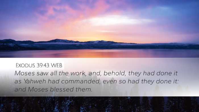Exodus 39:43 WEB Bible Verse Image