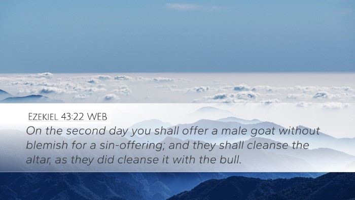 Ezekiel 43:22 WEB Bible Verse Image