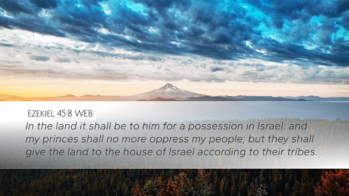 Ezekiel 45:8 WEB Bible Verse Image