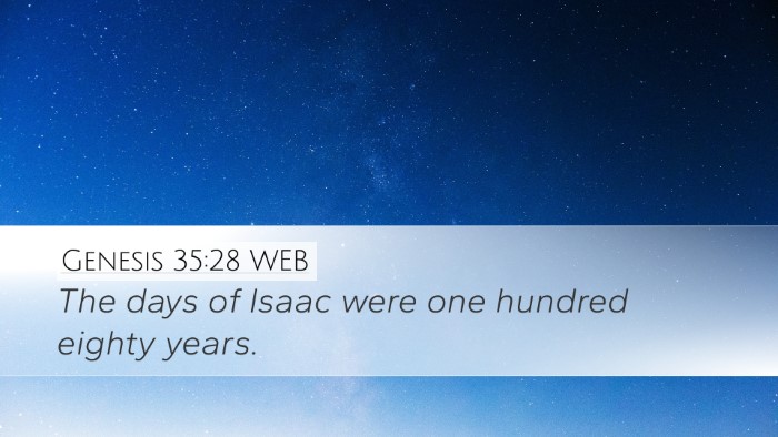 Genesis 35:28 WEB Bible Verse Image