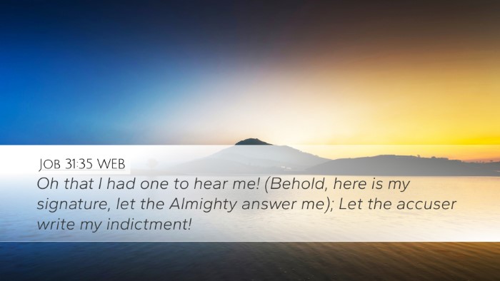 Job 31:35 WEB Bible Verse Image