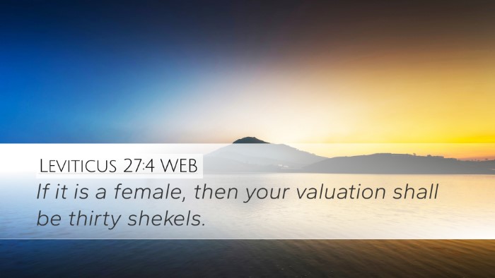 Leviticus 27:4 WEB Desktop Wallpaper - If it is a female, then your valuation shall be - Desktop Bible Verse Wallpaper