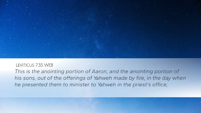 Leviticus 7:35 WEB Desktop Wallpaper - This is the anointing portion of Aaron, and the - Desktop Bible Verse Wallpaper