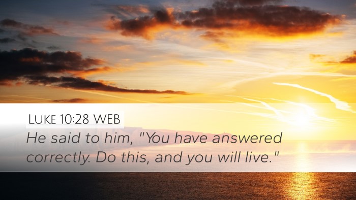 Luke 10:28 WEB Bible Verse Image