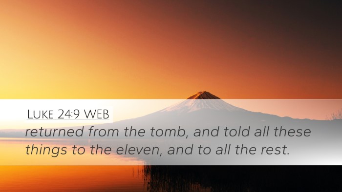 Luke 24:9 WEB Bible Verse Image