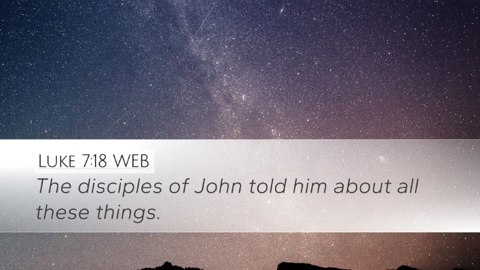 Luke 7:18 WEB Bible Verse Image