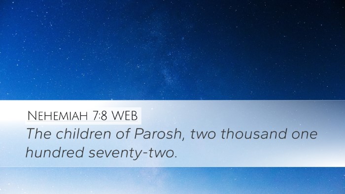 Nehemiah 7:8 WEB Desktop Wallpaper - The children of Parosh, two thousand one hundred - Desktop Bible Verse Wallpaper