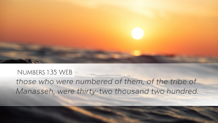 Numbers 1:35 WEB Desktop Wallpaper - those who were numbered of them, of the tribe of - Desktop Bible Verse Wallpaper