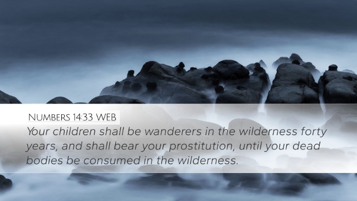 Numbers 14:33 WEB Bible Verse Image