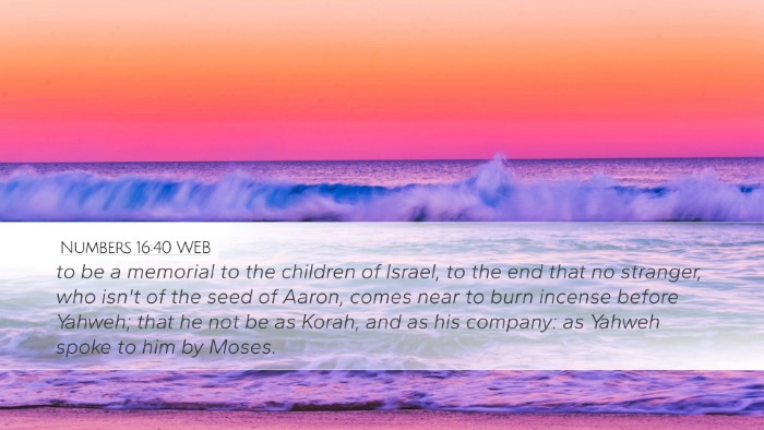 Numbers 16:40 WEB Bible Verse Image