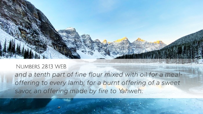 Numbers 28:13 WEB Desktop Wallpaper - and a tenth part of fine flour mixed with oil for - Desktop Bible Verse Wallpaper