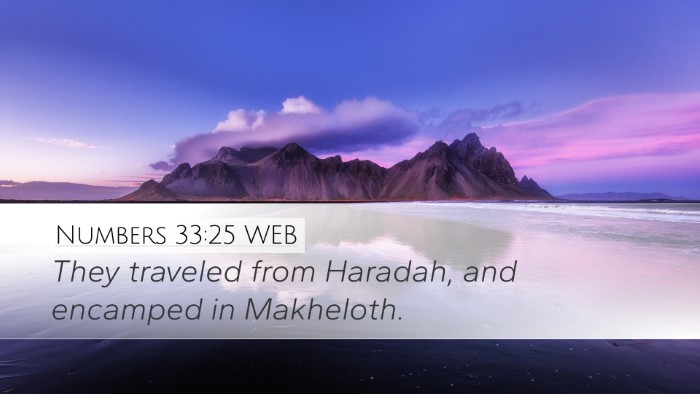 Numbers 33:25 WEB Desktop Wallpaper - They traveled from Haradah, and encamped in - Desktop Bible Verse Wallpaper