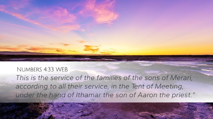 Numbers 4:33 WEB Bible Verse Image