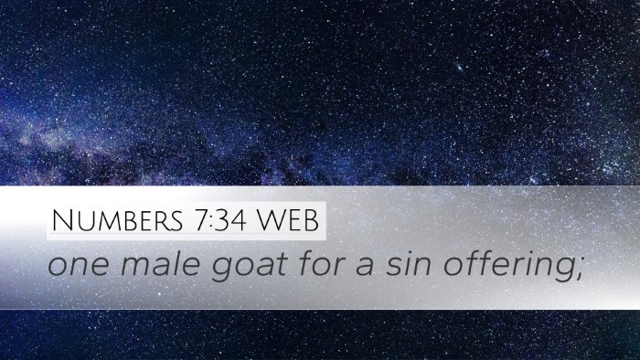 Numbers 7:34 WEB Desktop Wallpaper - one male goat for a sin - Desktop Bible Verse Wallpaper