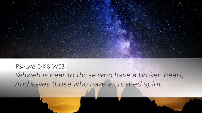 Psalms 34:18 WEB Desktop Wallpaper - Yahweh is near to those who have a broken heart, - Desktop Bible Verse Wallpaper