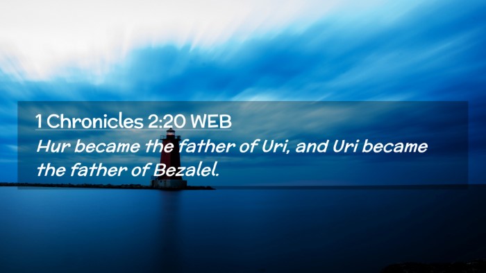 Picture 02 - 1 Chronicles 2:20 WEB Desktop Wallpaper - Hur became the father of Uri, and Uri became the - Desktop Bible Verse Wallpaper