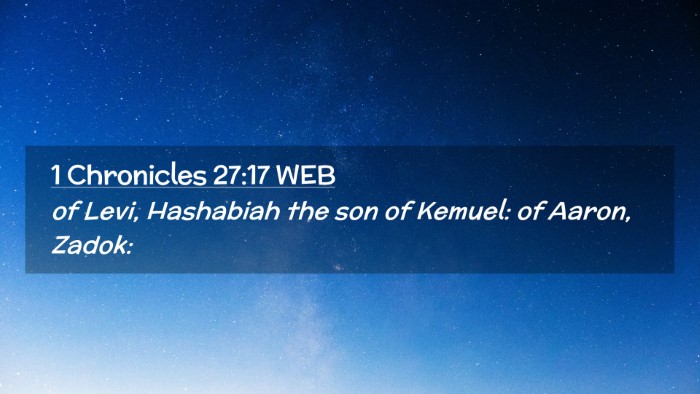 Picture 02 - 1 Chronicles 27:17 WEB Desktop Wallpaper - of Levi, Hashabiah the son of Kemuel: of Aaron, - Desktop Bible Verse Wallpaper