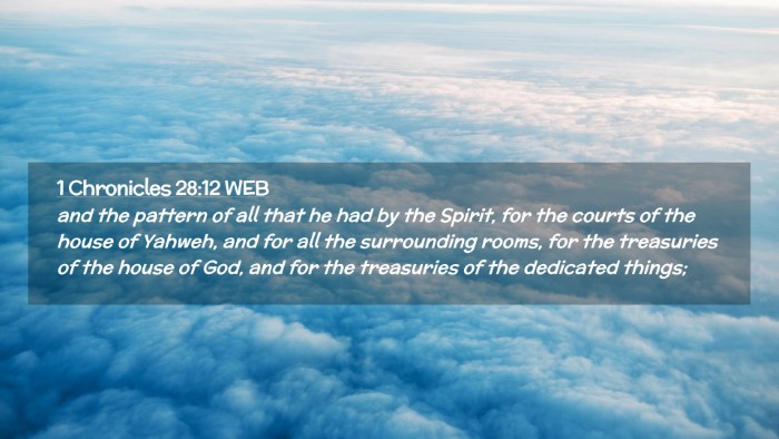 Picture 02 - 1 Chronicles 28:12 WEB Desktop Wallpaper - and the pattern of all that he had by the Spirit, - Desktop Bible Verse Wallpaper