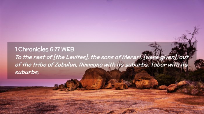Picture 02 - 1 Chronicles 6:77 WEB Desktop Wallpaper - To the rest of [the Levites], the sons of Merari, - Desktop Bible Verse Wallpaper