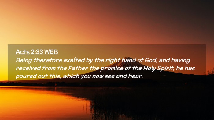 Picture 02 - Acts 2:33 WEB Desktop Wallpaper - Being therefore exalted by the right hand of God, - Desktop Bible Verse Wallpaper