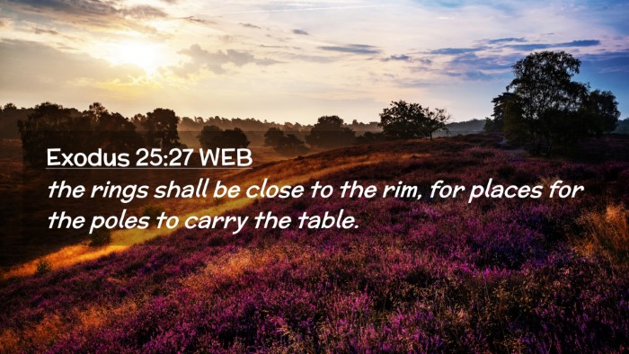 Picture 02 - Exodus 25:27 WEB Desktop Wallpaper - the rings shall be close to the rim, for places - Desktop Bible Verse Wallpaper