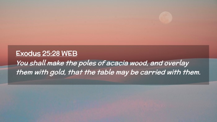 Picture 02 - Exodus 25:28 WEB Desktop Wallpaper - You shall make the poles of acacia wood, and - Desktop Bible Verse Wallpaper